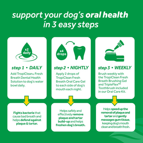 TropiClean - Oral Care Gel for Dogs Fresh Breath Peanut Butter