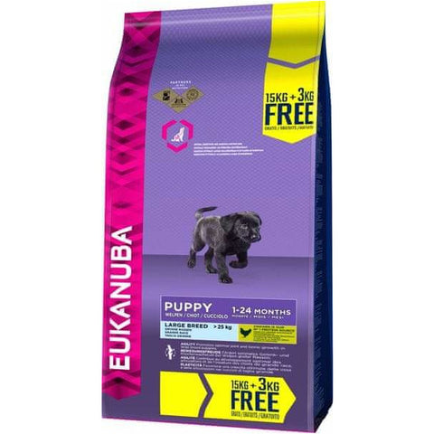 Eukanuba – Growing Puppy Large Breed 15+3kg