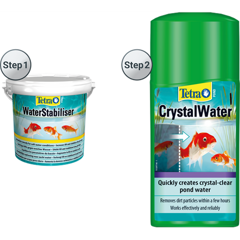 Tetra - Liquid For Ponds Crystalwater